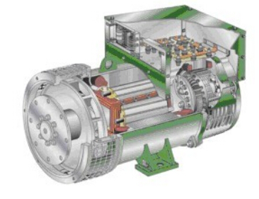 柘城发电机内部结构图 柘城发电机内部结构图